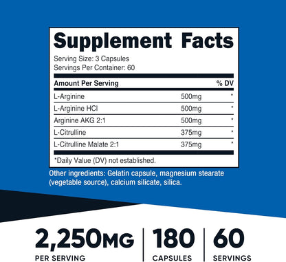 Nitric Oxide Booster 2250Mg